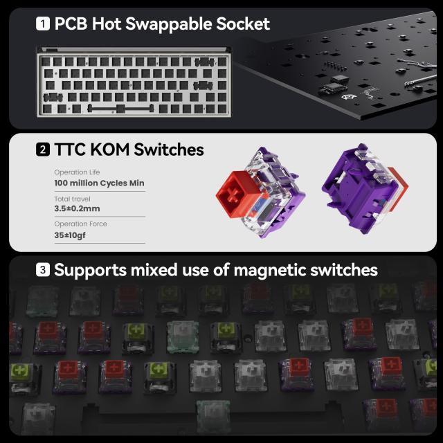 MelGeek MADE68 Ultra 有線キーボード、US英語配列、ホール効果磁気スイッチ ゲーミングキーボード、65% コンパクト ラピッド トリガー、_6