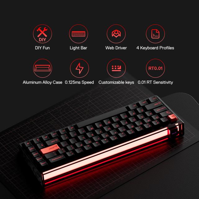 MelGeek MADE68 Ultra 有線キーボード、US英語配列、ホール効果磁気スイッチ ゲーミングキーボード、65% コンパクト ラピッド トリガー、_2