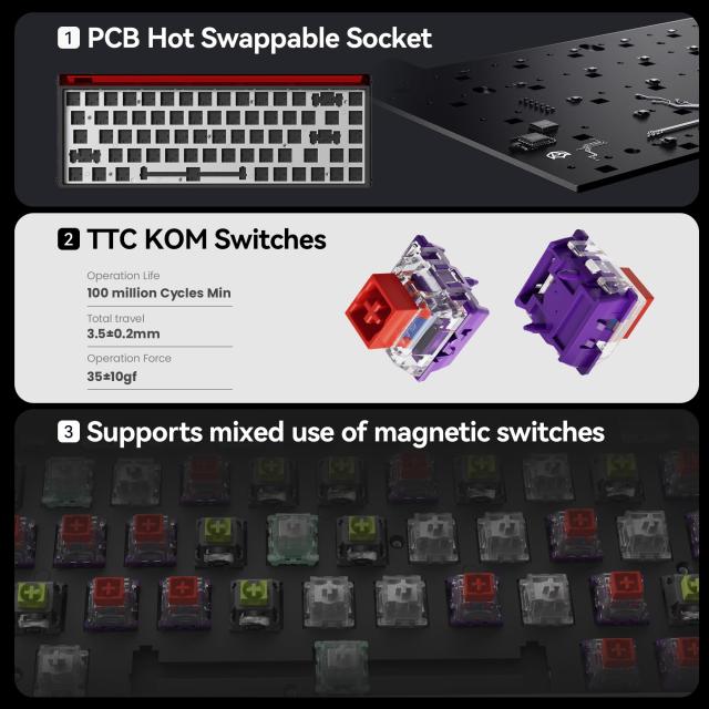 MelGeek MADE68 Ultra 有線キーボード、US英語配列、ホール効果磁気スイッチ ゲーミングキーボード、65% コンパクト ラピッド トリガー、_4