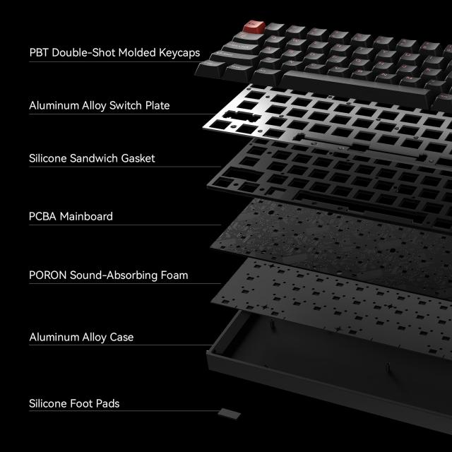 MelGeek MADE68 Ultra 有線キーボード、US英語配列、ホール効果磁気スイッチ ゲーミングキーボード、65% コンパクト ラピッド トリガー、_6