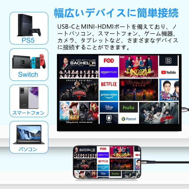 Acouto XC12 モバイルモニター 12.2インチ 疲れ目軽減/青色光源を低減
