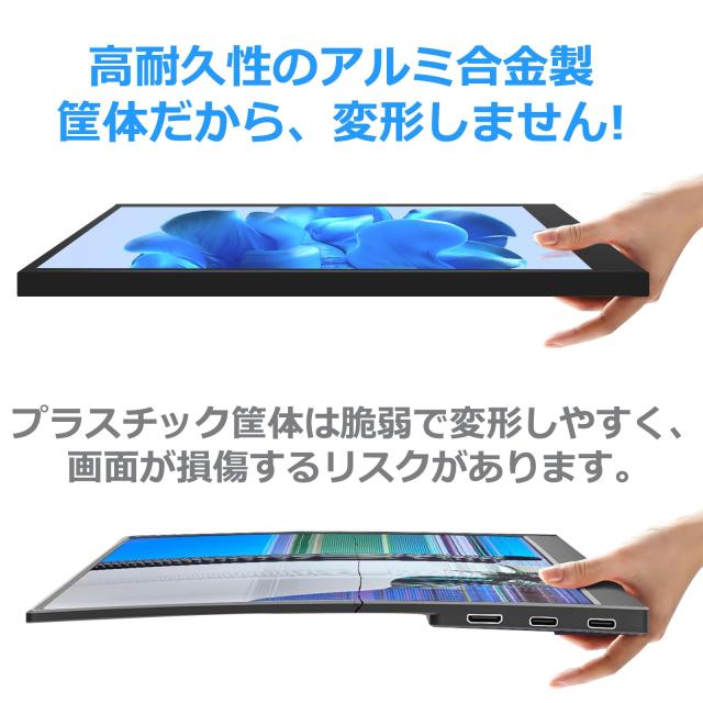 Acouto XC12 モバイルモニター 12.2インチ 疲れ目軽減/青色光源を低減