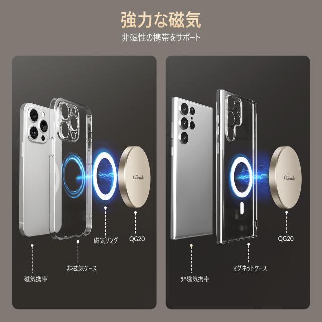 GiGimundo GQ20 1TB 外付けSSD磁気 マグネット付き 最大20Gbps高速2000 MB/s、丸型デザイン、高速ファイル転送、Type-Cスマートフォン、_2