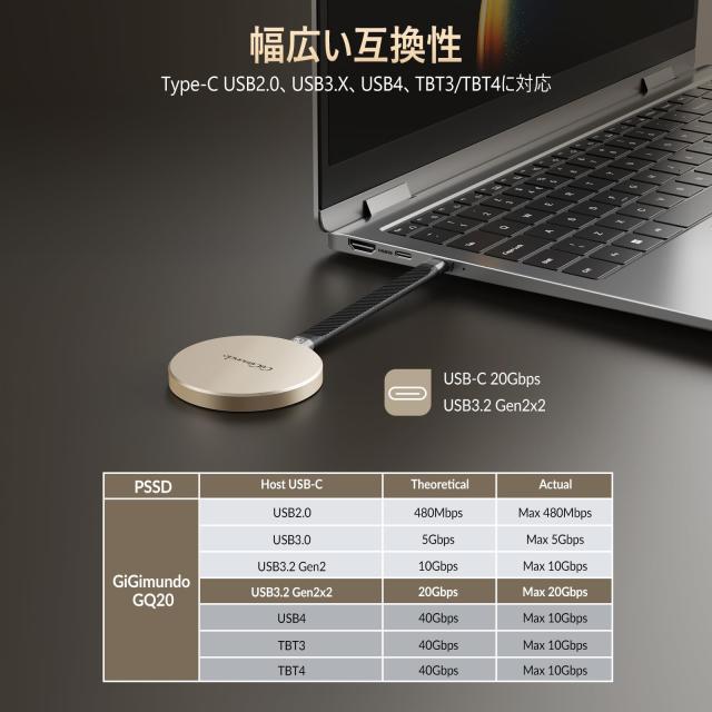 GiGimundo GQ20 2TB 外付けSSD磁気 マグネット付き 最大20Gbps高速2000 MB/s、丸型デザイン、高速ファイル転送、Type-Cスマートフォン、_5