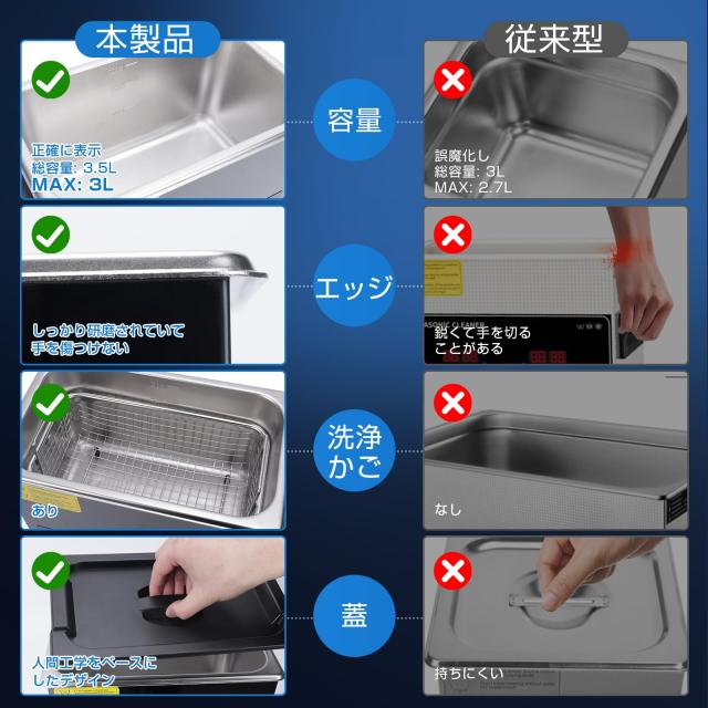 Imspace 超音波洗浄機 業務用 3.5L 推奨最大水位3L 超音波洗浄器 家庭