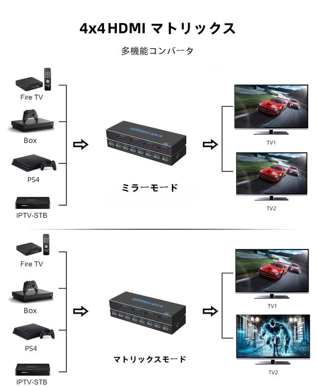 木製 唐木 花梨 縞黒檀 総無垢 花鳥絵 彫刻 ライティング ビューロー 木製 唐木 花梨 縞黒檀 総無垢 花鳥絵 彫刻 ライティング ビューロー