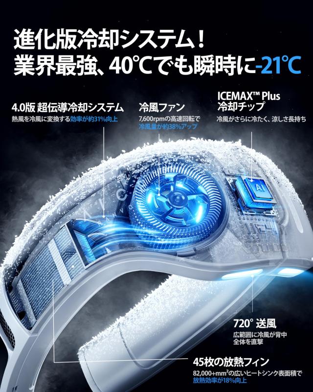 【2025最強進化 AICE LITEプラス】RANVOO ネッククーラー 冷却プレート 首掛け扇風機 全周ペルチェ素子 720°立体冷風再進化 上下強風 ア_2