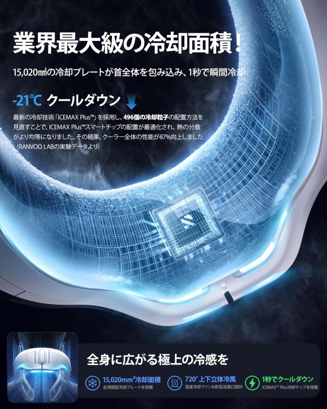 【2025最強進化 AICE LITEプラス】RANVOO ネッククーラー 冷却プレート 首掛け扇風機 全周ペルチェ素子 720°立体冷風再進化 上下強風 ア_3