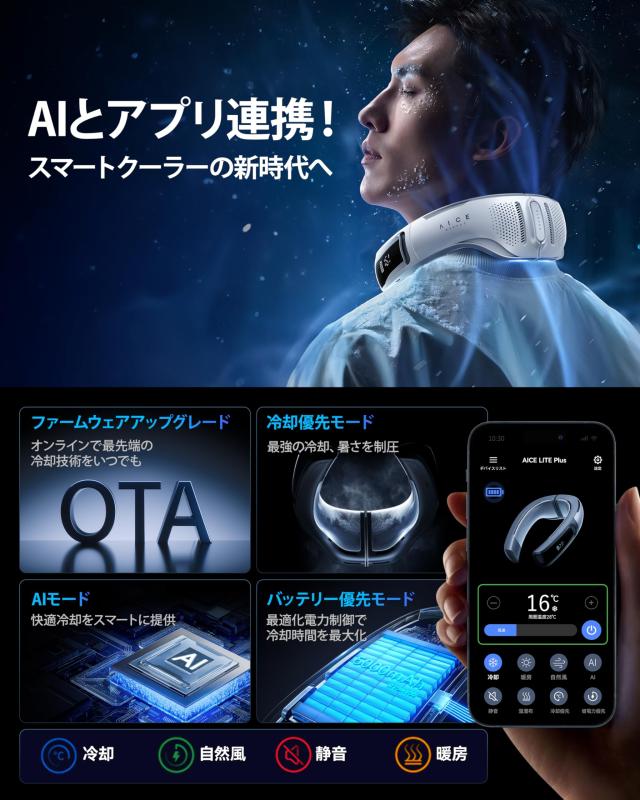 【2025最強進化 AICE LITEプラス】RANVOO ネッククーラー 冷却プレート 首掛け扇風機 全周ペルチェ素子 720°立体冷風再進化 上下強風 ア_5