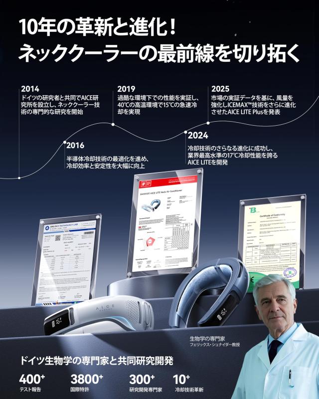 【2025最強進化 AICE LITEプラス】RANVOO ネッククーラー 冷却プレート 首掛け扇風機 全周ペルチェ素子 720°立体冷風再進化 上下強風 ア_6
