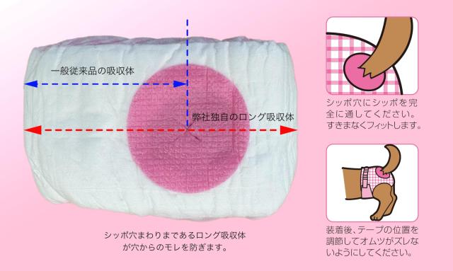 ネオ・ルー生命現象 ネオ・オムツ 小・中型犬用 さくら色 M 28枚×8個入り口・入口 (入れもの売りわたす)