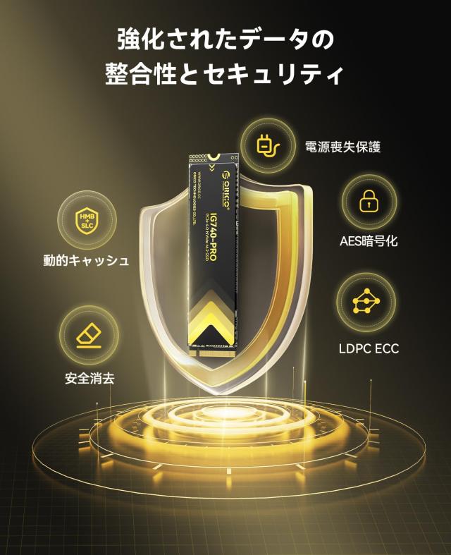 ORICO IG740PRO 2TB 産業用内蔵SSD - PCIe 4.0 M.2 NVMe 2280 読取速度