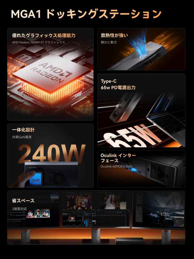 MINISFORUM MGA1 外付けGPU ドッキングステーション Oculink対応 AMD Radeon 7600M XT 搭載の通販は