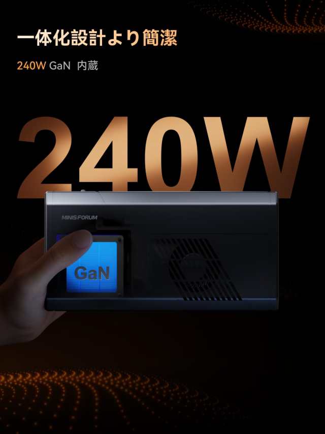 MINISFORUM MGA1 外付けGPU ドッキングステーション Oculink対応 AMD Radeon 7600M XT 搭載の通販は