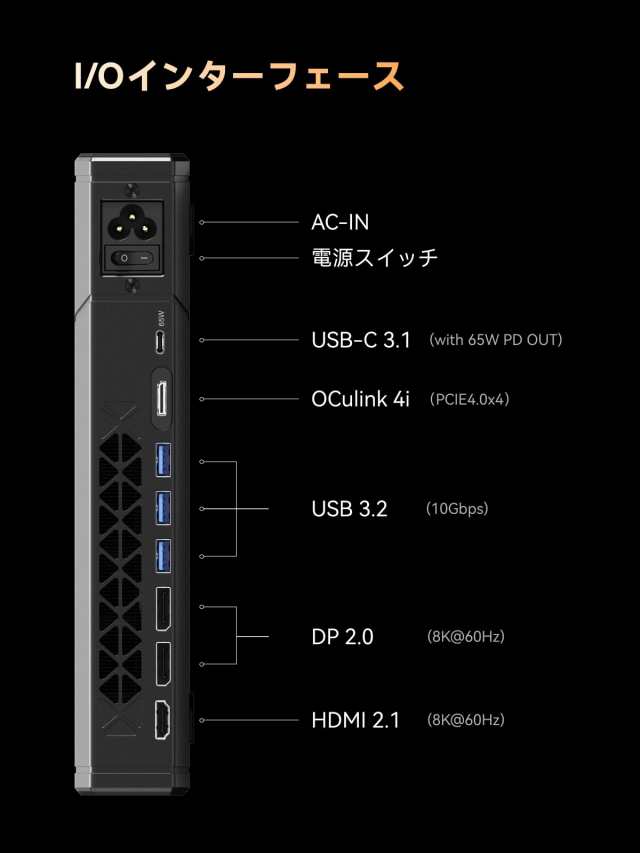 MINISFORUM MGA1 外付けGPU ドッキングステーション Oculink対応 AMD Radeon 7600M XT 搭載の通販は