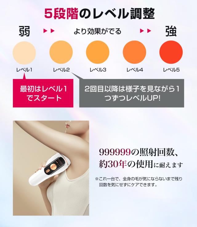 脱毛器 VIO対応【2024サロン級IPL光脱毛器】メンズ 髭 レディース 高出力 サファイア冷却 999999発5段階 無痛 レーザー脱毛 ムダ毛ケア_5