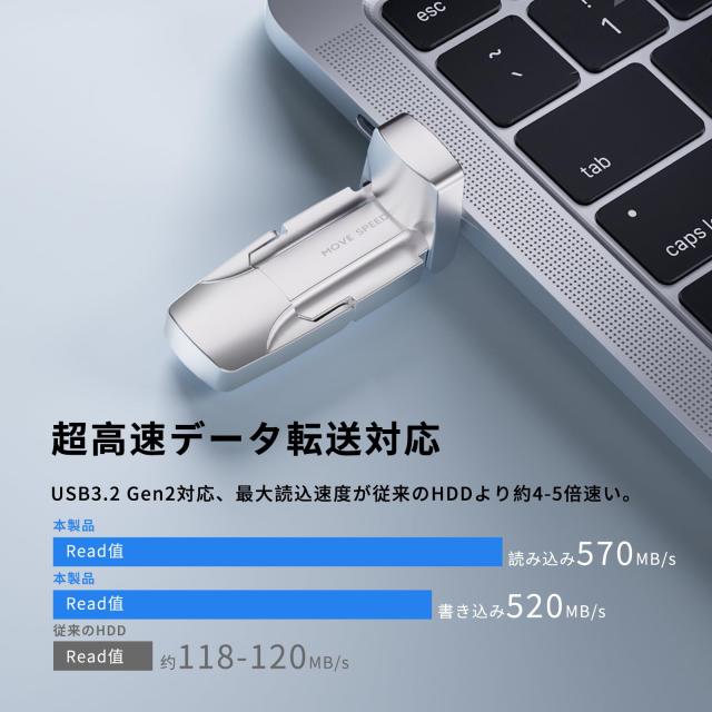 MOVE SPEED SSD 外付け 128/256/512GB/1TB/2TB スティック型 USB 3.2 Gen2 Type-A/Type-C両対応 金属筐体 Win/Mac PS5/PS4 iPhone15/16/1_2