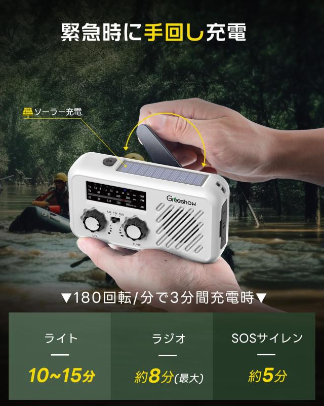 日本防災安全協会認証品】 Greeshow 防災ラジオ 多機能 携帯ラジオ SW