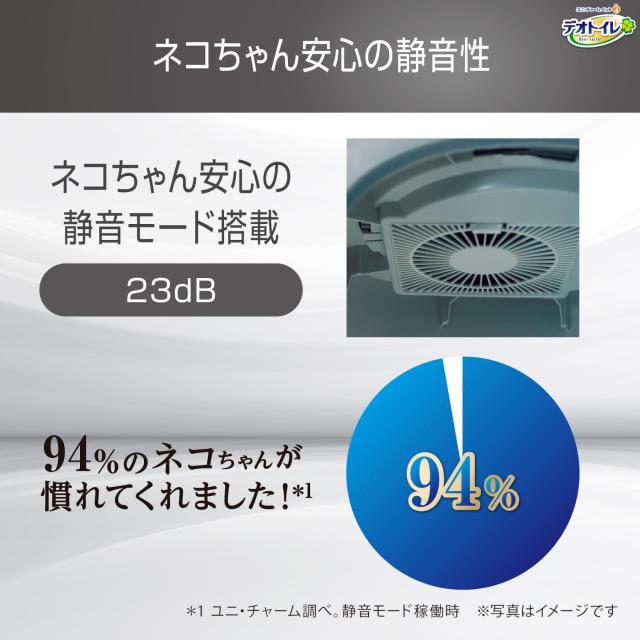 【不毛気泡管水準器でニオわない】デオトイレ本体仕かける 脱臭愛好者+ (したてウンチもニオわない) 白いこと薄墨色 [約1か月分 猫砂・居敷き・約