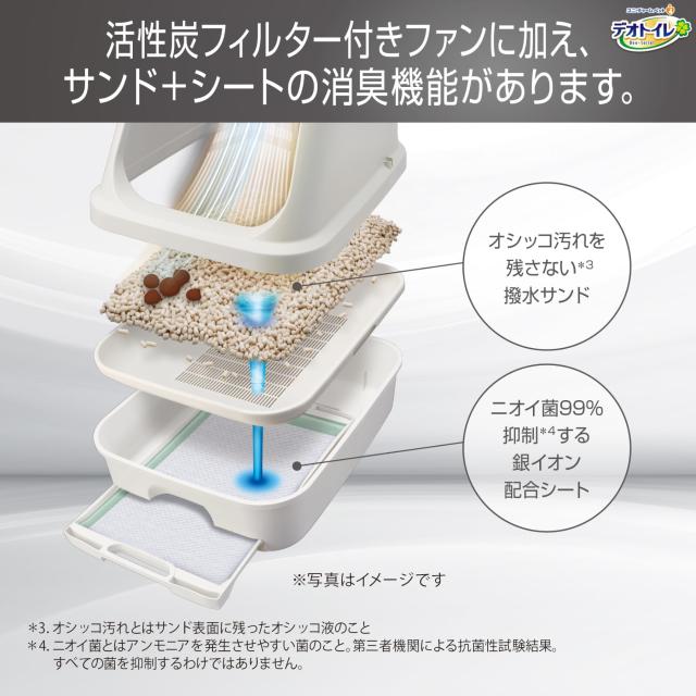 【不毛気泡管水準器でニオわない】デオトイレ本体仕かける 脱臭愛好者+ (したてウンチもニオわない) 白いこと薄墨色 [約1か月分 猫砂・居敷き・約