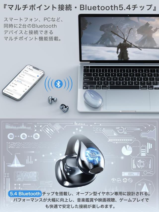 【音質至上主義・アクセ感覚のイヤーカフ型】 Earaku (イアラク) SoundClip ワイヤレスイヤホン オープンイヤー イヤホン イヤーカフ型_7