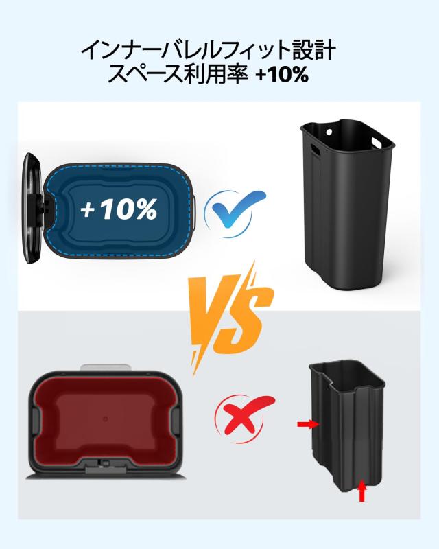 美品*蓋付きキッチンゴミ箱、30L 足踏み式 Lovewind 蓋付きキッチンゴミ箱、30L 細型足踏み式ゴミ箱 キッチン