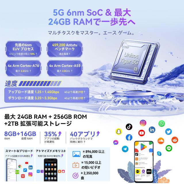 OSCAL Tiger13 5G スマホ Android 14 スマホ 本体 simフリー24GB+256GB