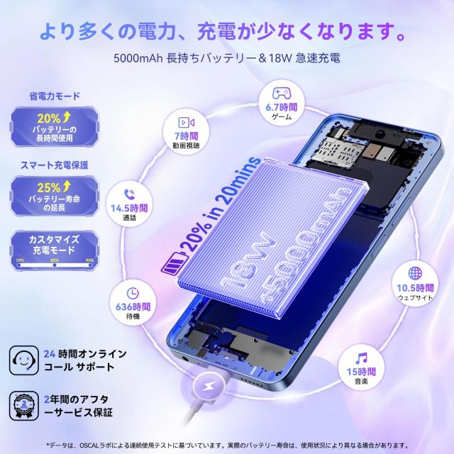 OSCAL Tiger13 5G スマホ Android 14 スマホ 本体 simフリー24GB OSCAL Tiger13 5G スマホ Android 14 スマホ 本体 simフリー24GB