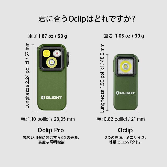 OLIGHT(オーライト) Oclip Pro LEDランニング 軽量 小型 3つの光源 500ルーメン 射程120メートル IPX6防水 Type-C充電式 クリップオン 高_7