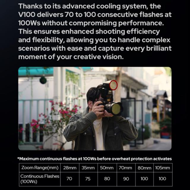 【Godox正規代理店】Godox V100S V100-S 100Ws TTL フラッシュ スピードライト、Sony カメラ用、2.4G ワイヤレス、外部タッチスクリーン