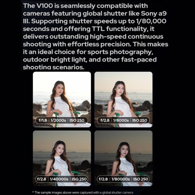 【Godox正規代理店】Godox V100S V100-S 100Ws TTL フラッシュ スピードライト、Sony カメラ用、2.4G ワイヤレス、外部タッチスクリーン