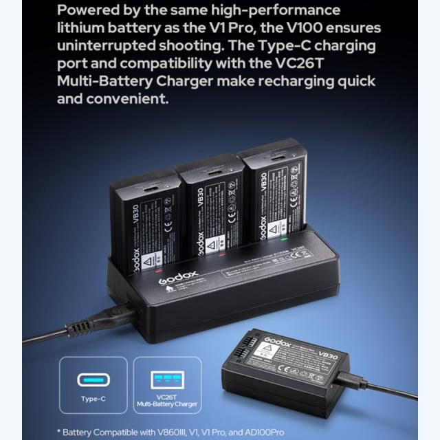 【Godox正規代理店】Godox V100S V100-S 100Ws TTL フラッシュ スピードライト、Sony カメラ用、2.4G ワイヤレス、外部タッチスクリーン