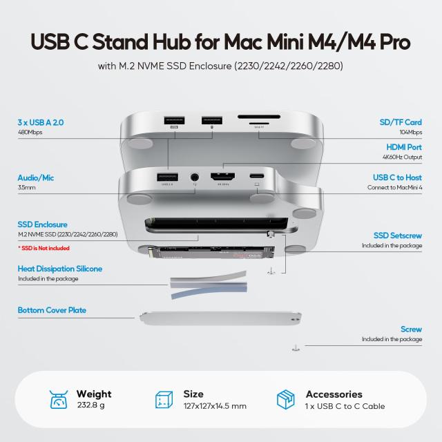 PULWTOP 9 in 1 USB C ハブ Mac Mini M4/ M4 Pro 2024専用 容量拡張 アクセサリー M.2 PCIe SSDスロット付, 1 x HDMI 4K 60Hz, 3 x USB-A_3