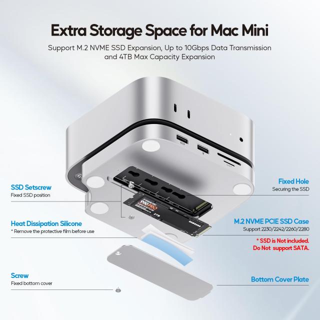 PULWTOP 9 in 1 USB C ハブ Mac Mini M4/ M4 Pro 2024専用 容量拡張 アクセサリー M.2 PCIe SSDスロット付, 1 x HDMI 4K 60Hz, 3 x USB-A_4