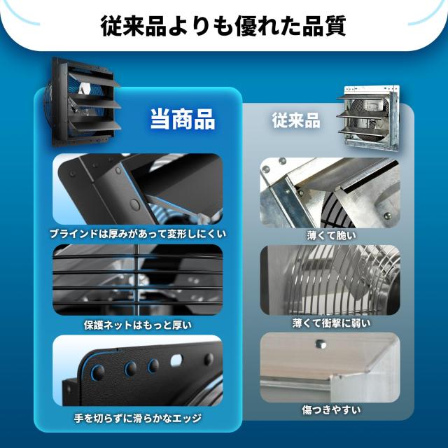 Hon＆Guan 換気扇 300mm 有圧換気扇 10段階スピード【インボイス制度登録店】ECモーター スマートコントローラー付き センサー 温度湿度に