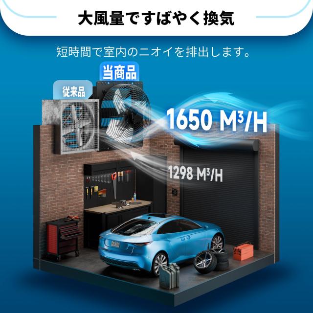 Hon＆Guan 換気扇 300mm 有圧換気扇 10段階スピード【インボイス制度登録店】ECモーター スマートコントローラー付き センサー 温度湿度に