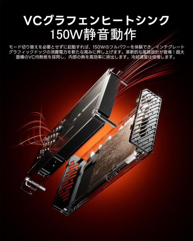 AOOSTAR XG76 eGPU 外付け グラフィックボード AMD Radeon RX 7600XT