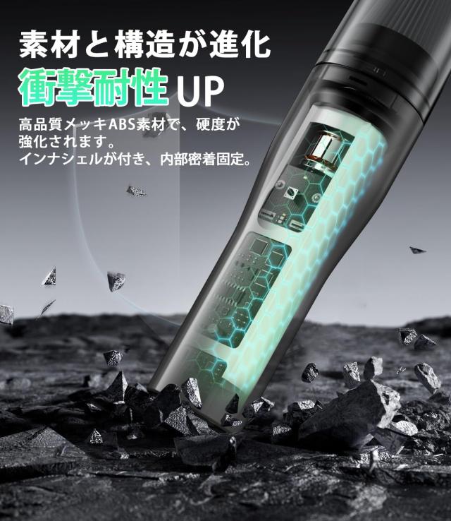 2025新登場】ハンディクリーナー コードレス 26000Pa 吸引力強化 車用