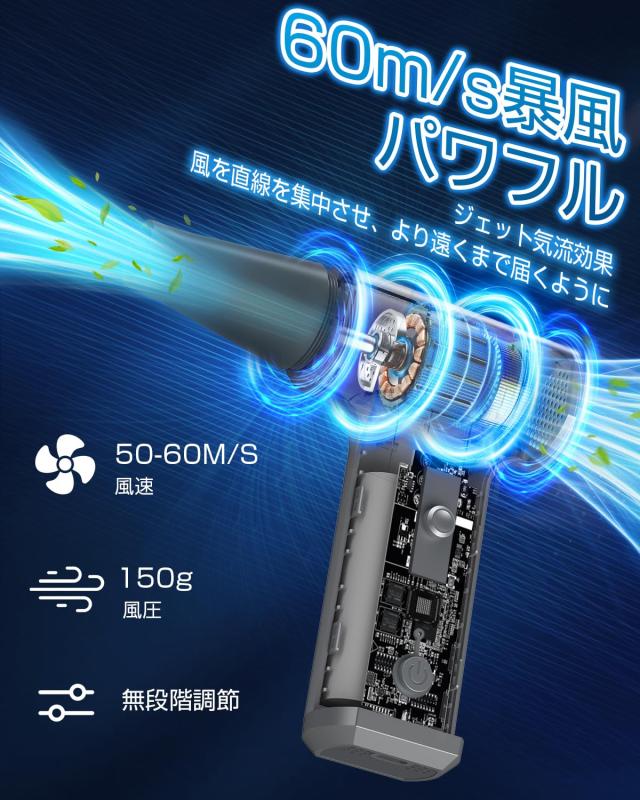YOIIYO エアダスター 電動エアダスター ブロワー 洗車 最大風速60m/s 無段階風量調整 超強力 高速回転 4000mAh USB Type-C充電式 小型 3