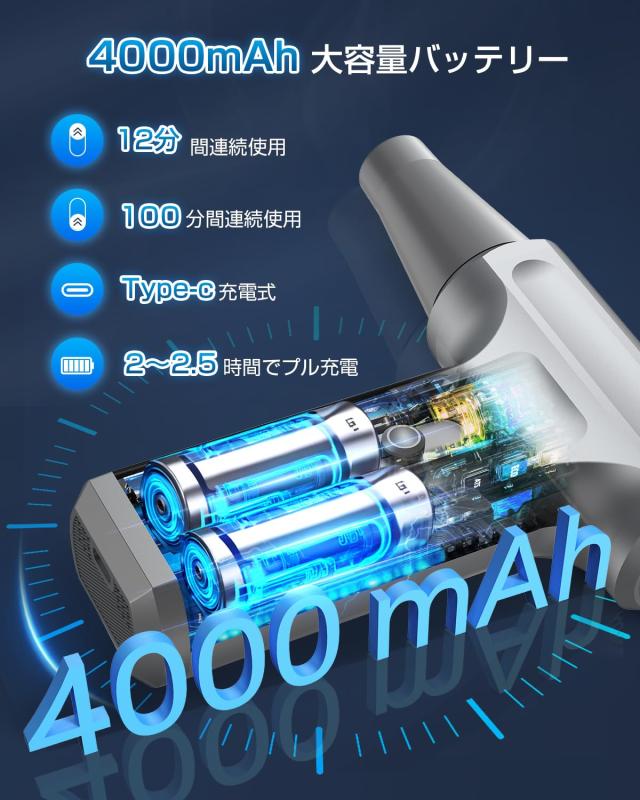 YOIIYO エアダスター 電動エアダスター ブロワー 洗車 最大風速60m/s 無段階風量調整 超強力 高速回転 4000mAh USB Type-C充電式 小型 3