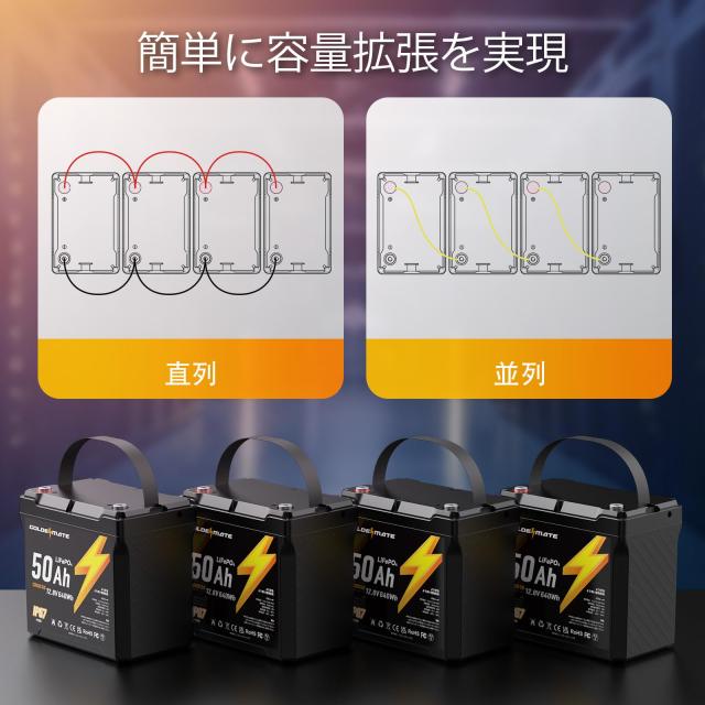 GOLDENMATE 12.8V 50Ah LiFePO4バッテリー リン酸鉄リチウム GOLDENMATE 12.8V 50Ah LiFePO4バッテリー リン酸鉄リチウム