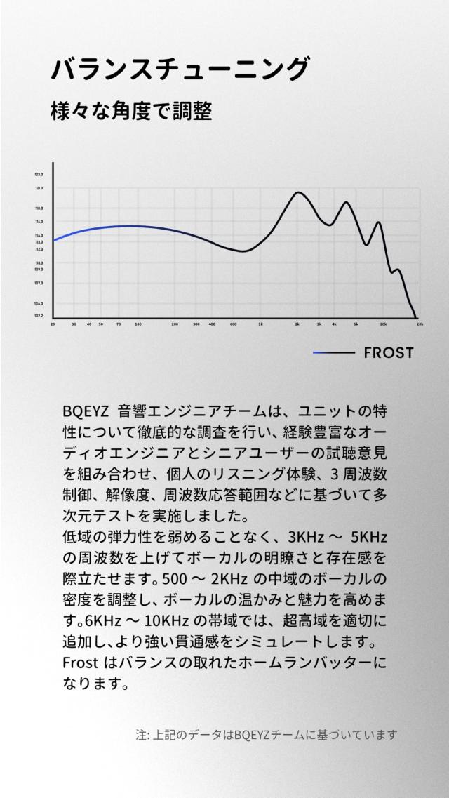 BQEYZ ウェザーシリーズ Frost 有線イヤホン マイクロ平面駆動 ダイナミックハイブリッドドライバー インイヤーモニター 0.78mm 2pinコネ