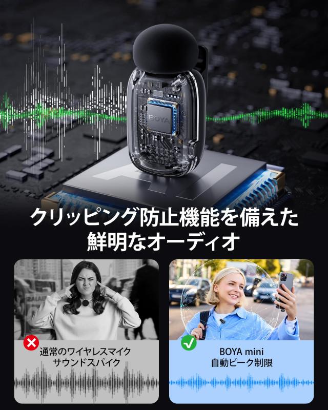 BOYA miniワイヤレスマイク【超ミニ360°集音ピンマイク