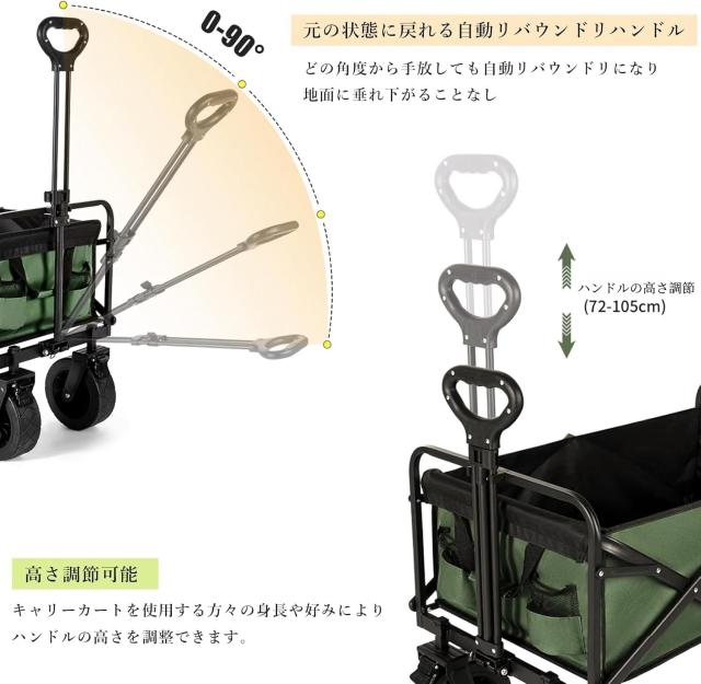 Lasola キャリーワゴン【2025強化版 大容量200L 耐荷重350KG 後部展開