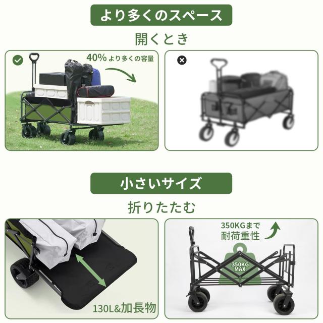 アウトドアワゴン【2025強化版 後部展開可】大容量210L 耐荷重200KG