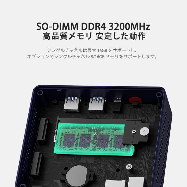 【美品】Beelink MINI S13 Pro ミニPC N150 16GB Beelink Mini PC, Mini S13 PRO Intel 13th N150(Up to 3.6GHz), 16GB