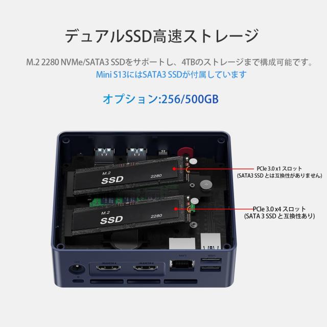 Beelink MINI-S13 Pro ミニ PC、第 13 世代 Intel Twin Lake N150