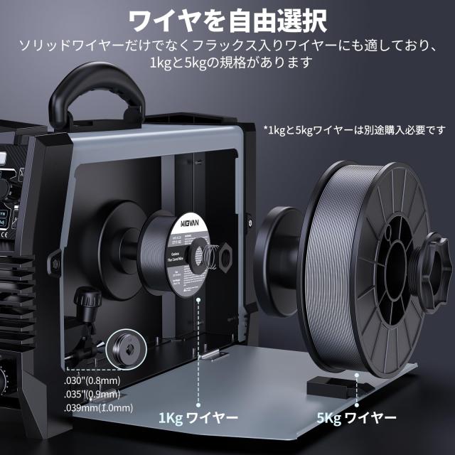 MIGVAN 溶接機 100v 200v兼用 180A 定格使用率60％ 1台5役 半自動溶接 