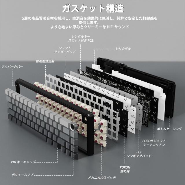 MAMBASNAKE×ATTACKSHARK X66 ゲーミングキーボード 65%レイアウト ガスケット ホットスワップ対応 三つの接続モード 2.4Ghz無線/Bluetoo_6