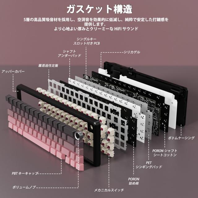 MAMBASNAKE×ATTACKSHARK X66 ゲーミングキーボード 65%レイアウト ガスケット ホットスワップ対応 三つの接続モード 2.4Ghz無線/Bluetoo_6